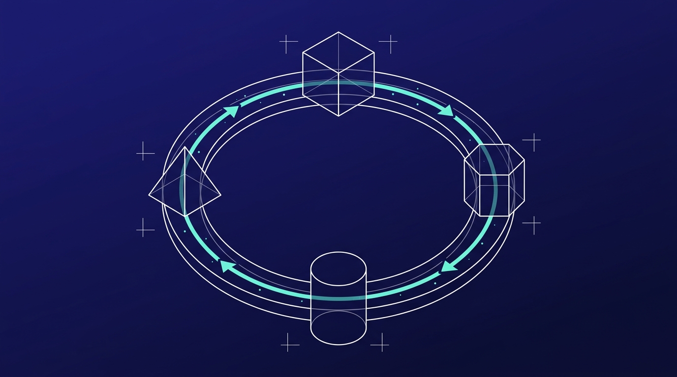 Wireframe cycle of four stations in a closed loop, with a turquoise stream flowing clockwise around it