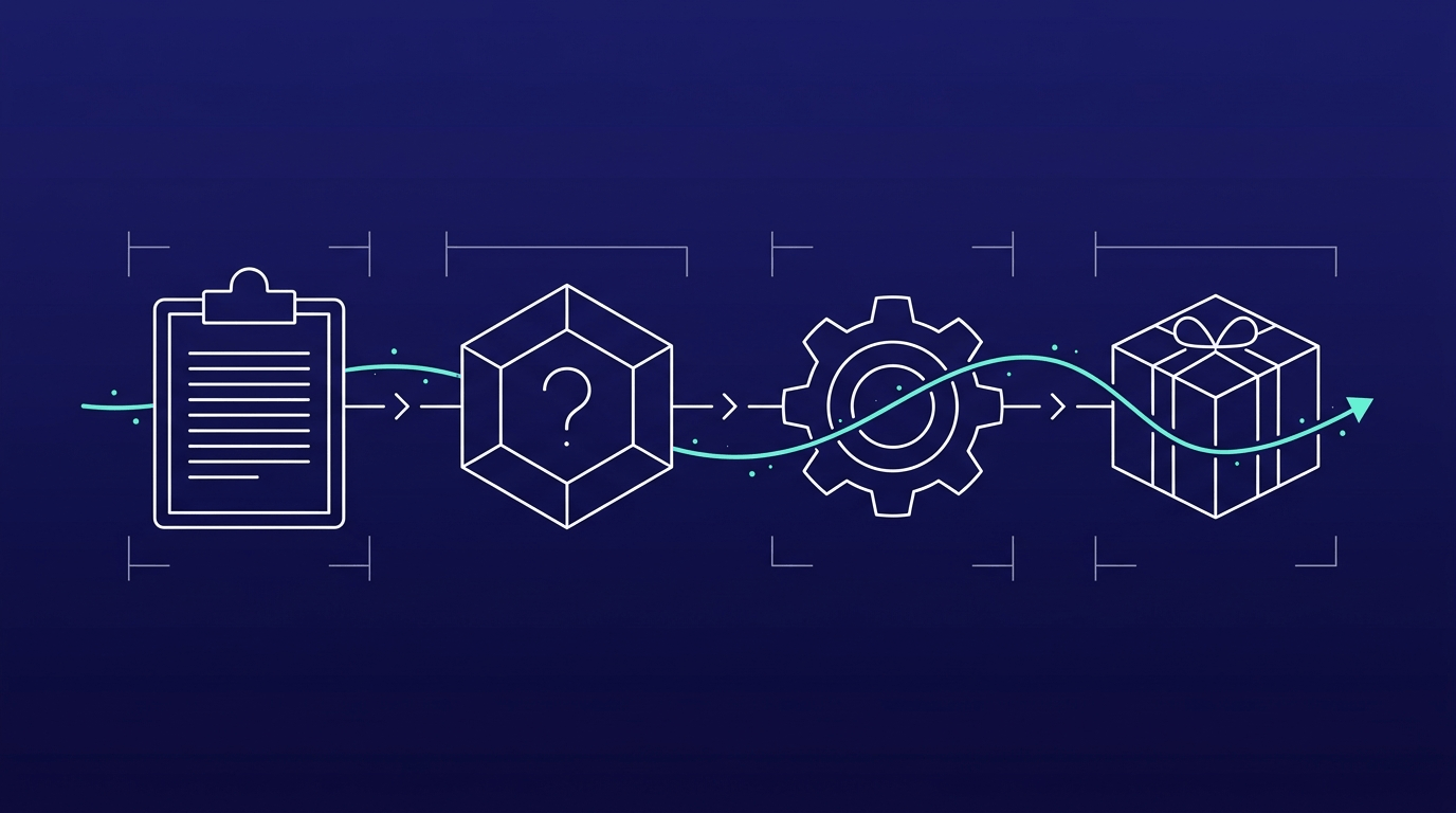 Claude Code for Smart Business Processes and Workflow Automation